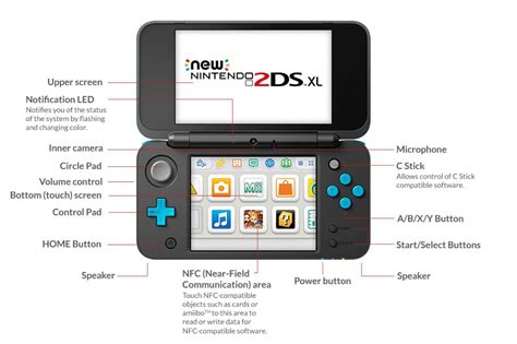 does the 2ds xl have an nfc reader|xl vs 2ds.